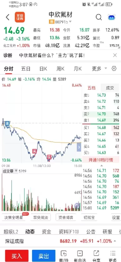 大资金转战期货(期货资金转出时间)_财金知识_第1张_青花期货直播间 大资金转战期货(期货资金转出时间)_https://qh.ynbygsw.com_财金知识_第1张