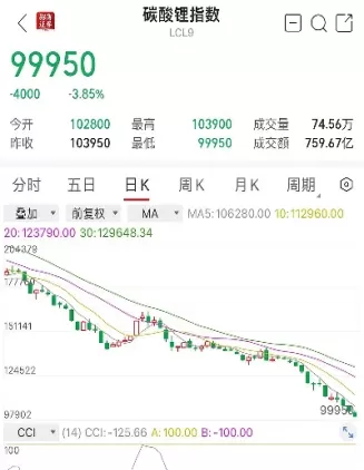 最近有网友劝我做期货(最近有网友劝我做期货怎么办)_财金知识_第1张_青花期货直播间 最近有网友劝我做期货(最近有网友劝我做期货怎么办)_https://qh.ynbygsw.com_财金知识_第1张