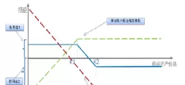 期货白银看空建议(白银期货最新消息)_期货直播_第1张_青花期货直播间 期货白银看空建议(白银期货最新消息)_https://qh.ynbygsw.com_期货直播_第1张