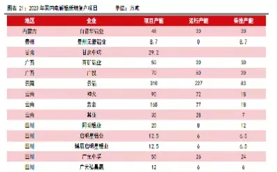 国内外铝期货代码(国内的期货产品代码)_财金知识_第1张_青花期货直播间 国内外铝期货代码(国内的期货产品代码)_https://qh.ynbygsw.com_财金知识_第1张