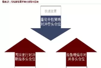 期货牟利的计算(期货利息怎么算)_国际期货_第1张_青花期货直播间 期货牟利的计算(期货利息怎么算)_https://qh.ynbygsw.com_国际期货_第1张
