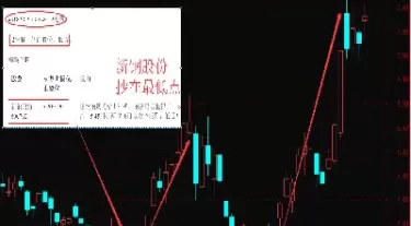 螺纹钢期货怎么做才能做好(螺纹钢期货的特点)_https://qh.ynbygsw.com_期货直播_第1张