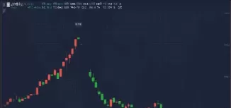 硫燃料油期货合约市场供需概况(期货低硫燃料油)_财金百科_第1张_青花期货直播间 硫燃料油期货合约市场供需概况(期货低硫燃料油)_https://qh.ynbygsw.com_财金百科_第1张
