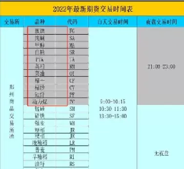 三只期货品种组合下单(期货跨期合约怎么下单)_财金百科_第1张_青花期货直播间 三只期货品种组合下单(期货跨期合约怎么下单)_https://qh.ynbygsw.com_财金百科_第1张