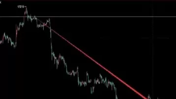 15分钟实战期货(期货15分钟交易策略)_https://qh.ynbygsw.com_国际期货_第1张