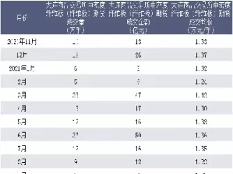 纤维板期货涨价利好什么股票(纤维板期货涨价利好什么股票会涨)_财金百科_第1张_青花期货直播间 纤维板期货涨价利好什么股票(纤维板期货涨价利好什么股票会涨)_https://qh.ynbygsw.com_财金百科_第1张