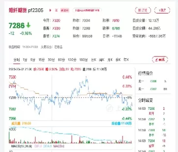活牛期货历史走势图(活牛期货历史最高价格)_财金百科_第1张_青花期货直播间 活牛期货历史走势图(活牛期货历史最高价格)_https://qh.ynbygsw.com_财金百科_第1张