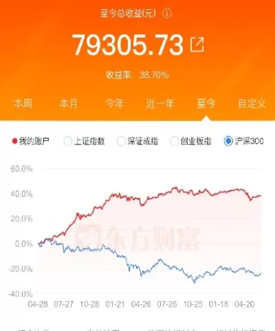 期货转仓能变成长线吗(期货长线做空为什么风险大)_财金百科_第1张_青花期货直播间 期货转仓能变成长线吗(期货长线做空为什么风险大)_https://qh.ynbygsw.com_财金百科_第1张
