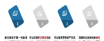 远期期货期权互换的优缺点(远期期货期权互换的优缺点有哪些)_财金百科_第1张_青花期货直播间 远期期货期权互换的优缺点(远期期货期权互换的优缺点有哪些)_https://qh.ynbygsw.com_财金百科_第1张