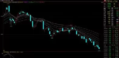 沪铝实时期货行情交易时间(沪铝期货行情k线图)_https://qh.ynbygsw.com_期货直播_第1张