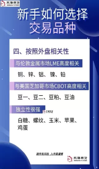 如何选择好的期货(如何选择期货合约)_期货交易_第1张_青花期货直播间 如何选择好的期货(如何选择期货合约)_https://qh.ynbygsw.com_期货交易_第1张