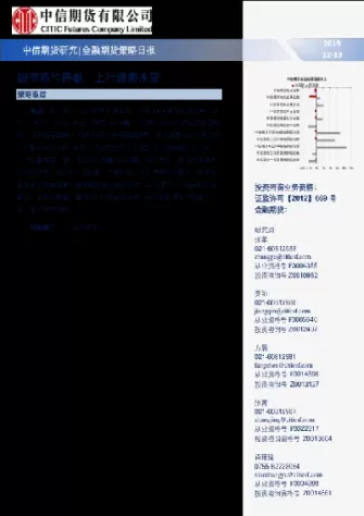 中大期货怎么销户(中大期货改名什么)_期货直播_第1张_青花期货直播间 中大期货怎么销户(中大期货改名什么)_https://qh.ynbygsw.com_期货直播_第1张