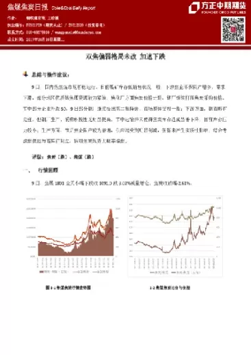 期货焦煤下跌影响(最近焦煤期货为什么跌)_财金百科_第1张_青花期货直播间 期货焦煤下跌影响(最近焦煤期货为什么跌)_https://qh.ynbygsw.com_财金百科_第1张