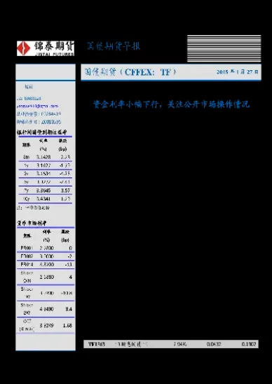 国债期货最新数据(国债期货最新数据查询)_期货交易_第1张_青花期货直播间 国债期货最新数据(国债期货最新数据查询)_https://qh.ynbygsw.com_期货交易_第1张