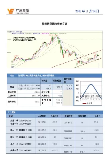 股指期货呈现振荡态势(股指期货呈现振荡态势的原因)_财金百科_第1张_青花期货直播间 股指期货呈现振荡态势(股指期货呈现振荡态势的原因)_https://qh.ynbygsw.com_财金百科_第1张