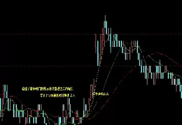 期货交易思路整理图解(期货交易的三个核心技巧)_财金知识_第1张_青花期货直播间 期货交易思路整理图解(期货交易的三个核心技巧)_https://qh.ynbygsw.com_财金知识_第1张