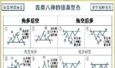 什么是期货空头锁仓产品(期货什么叫锁单)_期货直播_第1张_青花期货直播间 什么是期货空头锁仓产品(期货什么叫锁单)_https://qh.ynbygsw.com_期货直播_第1张