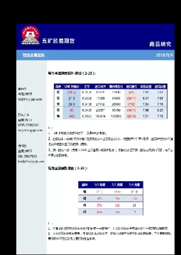五矿期货到底怎么样(五矿期货如何盈利)_https://qh.ynbygsw.com_财金知识_第1张