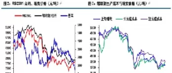期货升水怎么交割(期货到交割月怎么移仓)_国际期货_第1张_青花期货直播间 期货升水怎么交割(期货到交割月怎么移仓)_https://qh.ynbygsw.com_国际期货_第1张