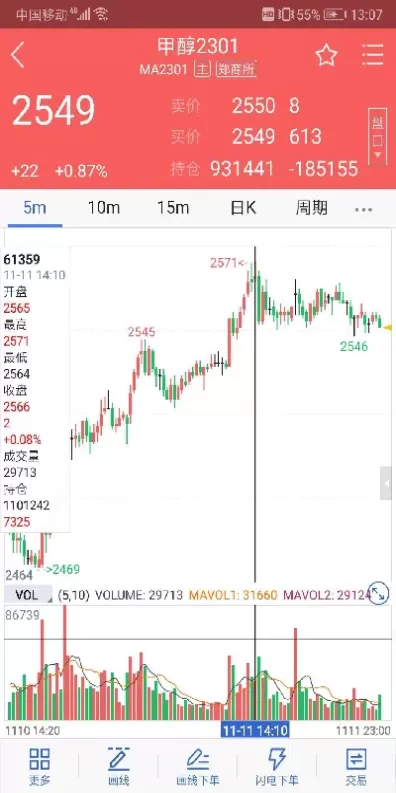 国内期货复盘助手(期货复盘技巧秘籍)_财金知识_第1张_青花期货直播间 国内期货复盘助手(期货复盘技巧秘籍)_https://qh.ynbygsw.com_财金知识_第1张