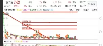 期货长线是多长时间(期货长线适合的品种)_财金知识_第1张_青花期货直播间 期货长线是多长时间(期货长线适合的品种)_https://qh.ynbygsw.com_财金知识_第1张