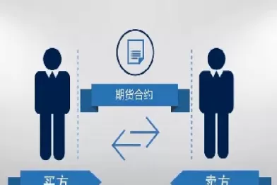 期货合约市场作用(期货市场的主力合约有哪些)_https://qh.ynbygsw.com_财金知识_第1张