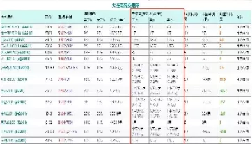 黄金期货手续费低(黄金期货手续费是多少)_期货交易_第1张_青花期货直播间 黄金期货手续费低(黄金期货手续费是多少)_https://qh.ynbygsw.com_期货交易_第1张
