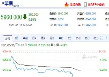 橡胶期货午后触及跌停(橡胶期货涨跌停幅度是多少)_财金百科_第1张_青花期货直播间 橡胶期货午后触及跌停(橡胶期货涨跌停幅度是多少)_https://qh.ynbygsw.com_财金百科_第1张