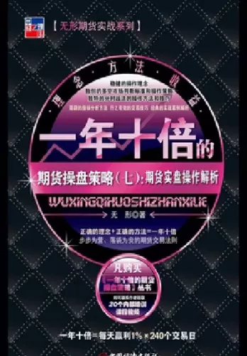 期货一年几十倍(期货一年几十倍收益)_期货直播_第1张_青花期货直播间 期货一年几十倍(期货一年几十倍收益)_https://qh.ynbygsw.com_期货直播_第1张