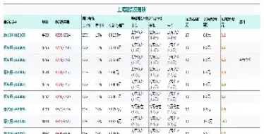 螺纹钢期货创两年半新高(螺纹钢期货跟什么走势有关联)_期货喊单_第1张_青花期货直播间 螺纹钢期货创两年半新高(螺纹钢期货跟什么走势有关联)_https://qh.ynbygsw.com_期货喊单_第1张