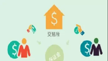 期货提现需要缴纳什么费用吗(期货的买方需要缴纳期权费吗)_财金百科_第1张_青花期货直播间 期货提现需要缴纳什么费用吗(期货的买方需要缴纳期权费吗)_https://qh.ynbygsw.com_财金百科_第1张