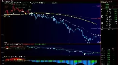 期货k线出现t是什么用意(期货中k线是什么意思)_财金知识_第1张_青花期货直播间 期货k线出现t是什么用意(期货中k线是什么意思)_https://qh.ynbygsw.com_财金知识_第1张