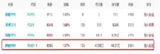 外盘棕榈期货行情(棕榈期货实时行情图)_期货交易_第1张_青花期货直播间 外盘棕榈期货行情(棕榈期货实时行情图)_https://qh.ynbygsw.com_期货交易_第1张