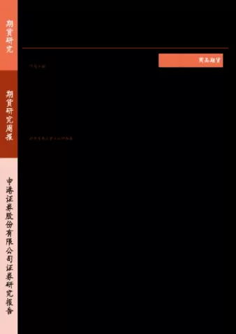建信期货宏观市场周报(期货宏观经济分析)_期货喊单_第1张_青花期货直播间 建信期货宏观市场周报(期货宏观经济分析)_https://qh.ynbygsw.com_期货喊单_第1张