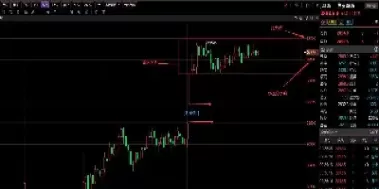 焦炭期货有机会吗(焦炭期货会跌吗)_https://qh.ynbygsw.com_财金知识_第1张