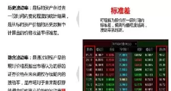 怎么在买期货的同时再卖期权(期货同时买多和卖空会怎样)_期货交易_第1张_青花期货直播间 怎么在买期货的同时再卖期权(期货同时买多和卖空会怎样)_https://qh.ynbygsw.com_期货交易_第1张