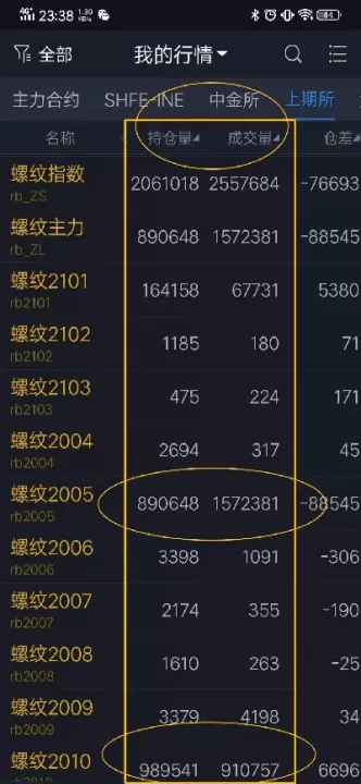 期货预计上涨做多(期货整体上涨吗)_财金百科_第1张_青花期货直播间 期货预计上涨做多(期货整体上涨吗)_https://qh.ynbygsw.com_财金百科_第1张