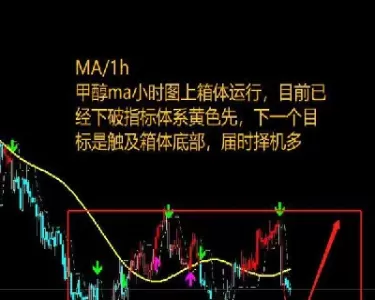 期货一跌再跌(期货一跌再跌什么意思)_财金百科_第1张_青花期货直播间 期货一跌再跌(期货一跌再跌什么意思)_https://qh.ynbygsw.com_财金百科_第1张