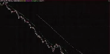 玉米期货波动小做短线适合吗(玉米期货一天波动多少个点)_期货直播_第1张_青花期货直播间 玉米期货波动小做短线适合吗(玉米期货一天波动多少个点)_https://qh.ynbygsw.com_期货直播_第1张