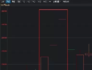 期货跌成负数怎么算(期货跌成负数怎么做多做空)_期货喊单_第1张_青花期货直播间 期货跌成负数怎么算(期货跌成负数怎么做多做空)_https://qh.ynbygsw.com_期货喊单_第1张