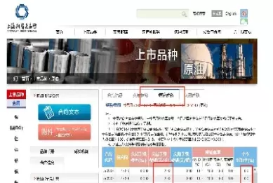 上海期货交割库(上海期货交割仓库)_期货喊单_第1张_青花期货直播间 上海期货交割库(上海期货交割仓库)_https://qh.ynbygsw.com_期货喊单_第1张
