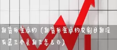 期货一直持有到交割月怎么办(期货进入交割月不能交易了吗)_期货直播_第1张_青花期货直播间 期货一直持有到交割月怎么办(期货进入交割月不能交易了吗)_https://qh.ynbygsw.com_期货直播_第1张