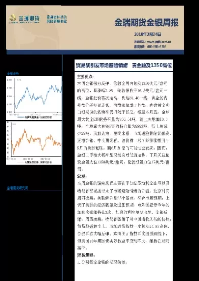期货金银一对一(期货金银一对一价格)_财金百科_第1张_青花期货直播间 期货金银一对一(期货金银一对一价格)_https://qh.ynbygsw.com_财金百科_第1张