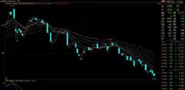 上海期货铜铝开盘行情(今天上海最新铜期货行情)_财金百科_第1张_青花期货直播间 上海期货铜铝开盘行情(今天上海最新铜期货行情)_https://qh.ynbygsw.com_财金百科_第1张