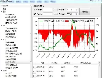 期货对应的基本面(期货对应的基本面是什么)_期货交易_第1张_青花期货直播间 期货对应的基本面(期货对应的基本面是什么)_https://qh.ynbygsw.com_期货交易_第1张