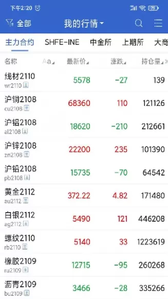 期货原油直播间交易夜读114(期货原油直播室)_期货喊单_第1张_青花期货直播间 期货原油直播间交易夜读114(期货原油直播室)_https://qh.ynbygsw.com_期货喊单_第1张