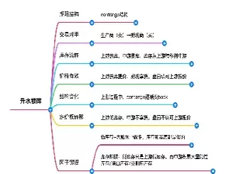 期货是技术面还是基本面为主(期货交易的技术面分析)_期货喊单_第1张_青花期货直播间 期货是技术面还是基本面为主(期货交易的技术面分析)_https://qh.ynbygsw.com_期货喊单_第1张