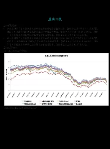 期货原油短评讲解(期货燃料油点评)_财金百科_第1张_青花期货直播间 期货原油短评讲解(期货燃料油点评)_https://qh.ynbygsw.com_财金百科_第1张
