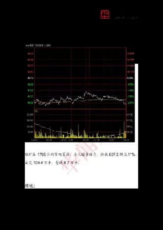 短期沪钢期货仍将维持弱势震荡(期货短纤今日行情)_期货直播_第1张_青花期货直播间 短期沪钢期货仍将维持弱势震荡(期货短纤今日行情)_https://qh.ynbygsw.com_期货直播_第1张