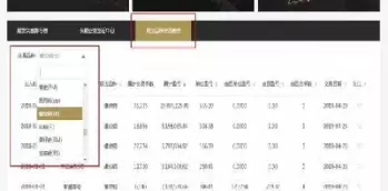 期货牛股怎么找(怎么找期货股票)_期货直播_第1张_青花期货直播间 期货牛股怎么找(怎么找期货股票)_https://qh.ynbygsw.com_期货直播_第1张